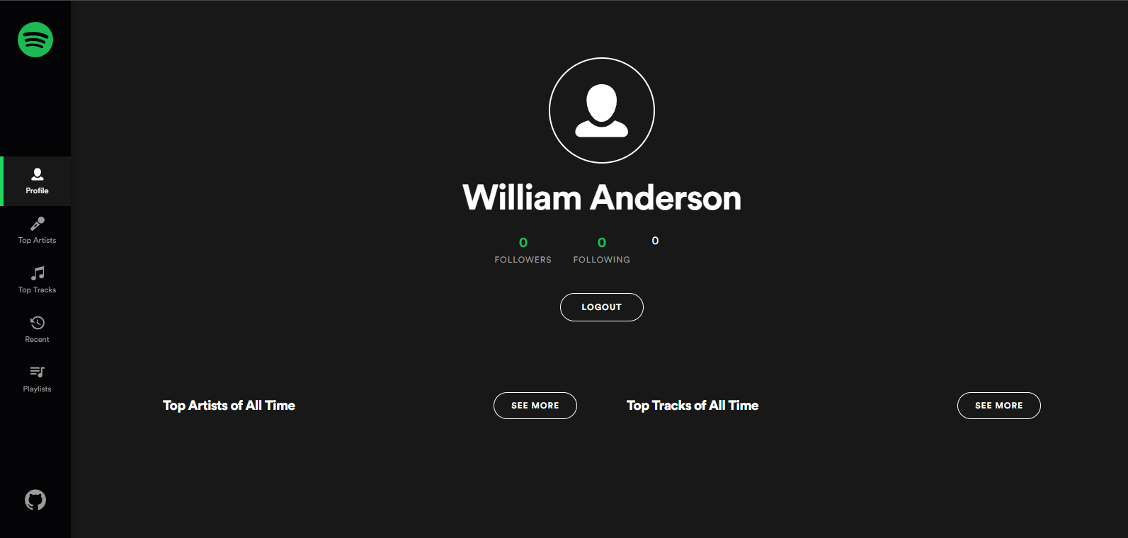 Spotify-Profile